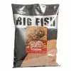 Dynamite Big Fish Explosive Caster Feeder Mix -Aanbiedingen Hengels Winkel Dynamite Big Fish Explosive Caster Feeder Mix